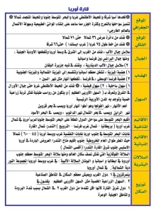 صورة الملف