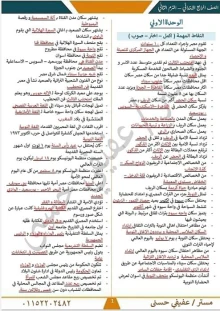 صورة الملف