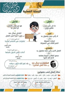صورة الملف