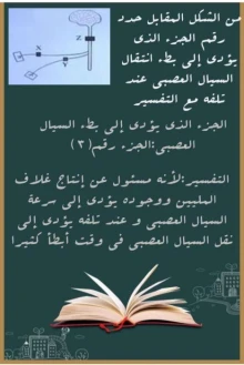 صورة الملف