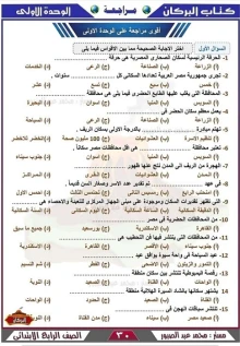 صورة الملف