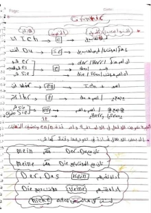 صورة الملف