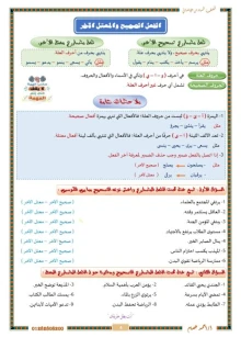 صورة الملف