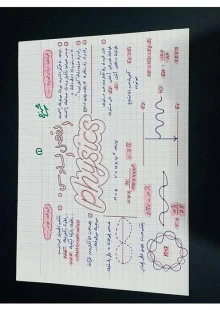 صورة الملف