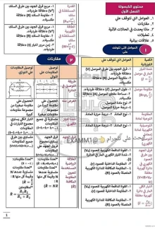 صورة الملف