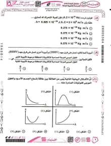 صورة الملف