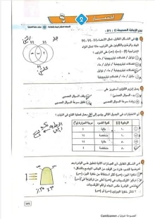 صورة الملف