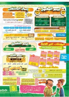 صورة الملف
