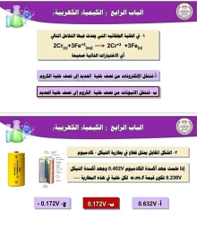 صورة الملف