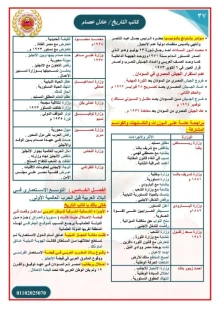 صورة الملف