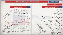 صورة الملف