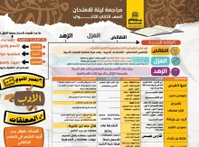 صورة الملف