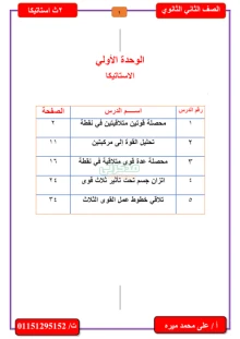 صورة الملف
