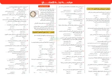صورة الملف