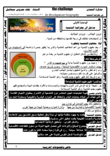 صورة الملف