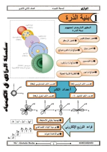 صورة الملف