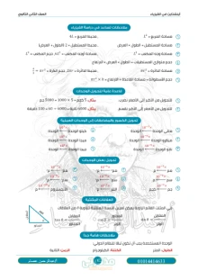 صورة الملف