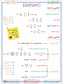 صورة الملف