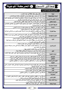 صورة الملف
