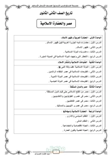 صورة الملف