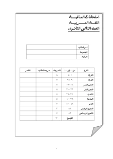 صورة الملف