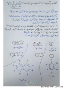صورة الملف