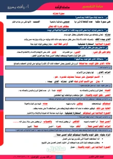 صورة الملف