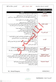 صورة الملف