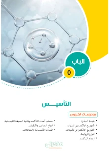 صورة الملف