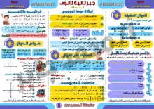 صورة الملف
