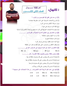 صورة الملف