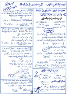 صورة الملف