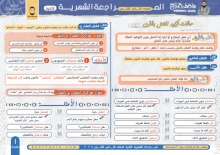 صورة الملف