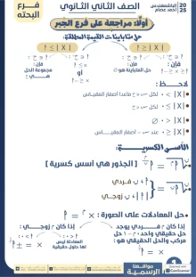 صورة الملف