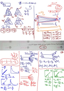 صورة الملف