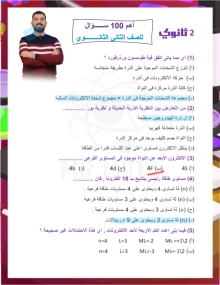 صورة الملف