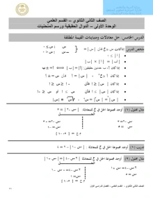 صورة الملف