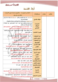 صورة الملف