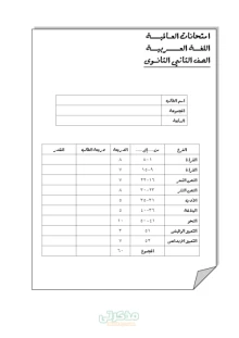 صورة الملف