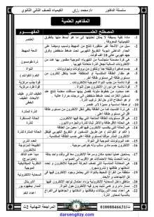 صورة الملف