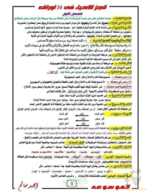 صورة الملف