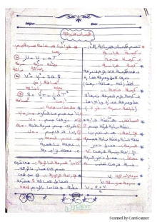 صورة الملف