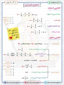 صورة الملف
