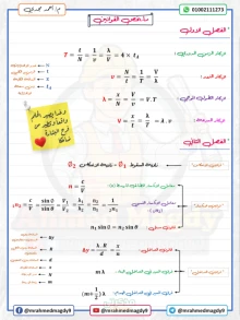 صورة الملف