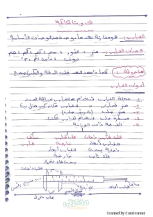 صورة الملف