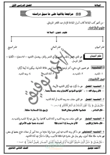 صورة الملف