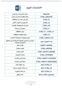 صورة الملف