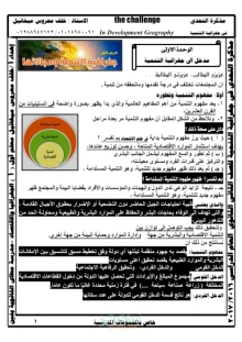 صورة الملف