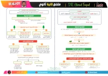 صورة الملف
