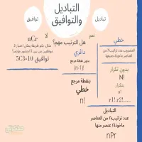 صورة الملف